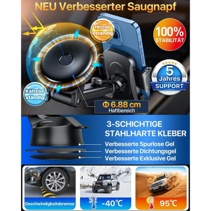 Handyhalterung Auto 360° Drehbar – Starker Saugnapf & Lüftung