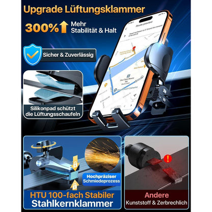 Handyhalterung Auto 360° Drehbar – Starker Saugnapf & Lüftung