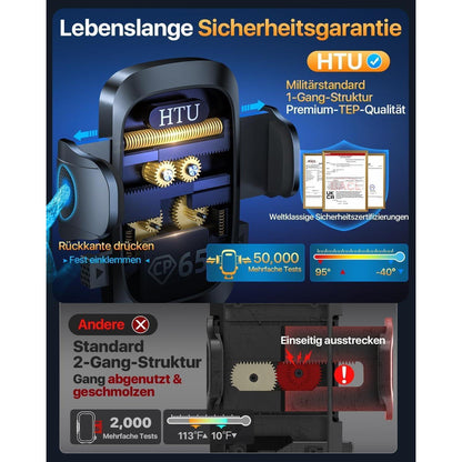 Handyhalterung Auto 360° Drehbar – Starker Saugnapf & Lüftung