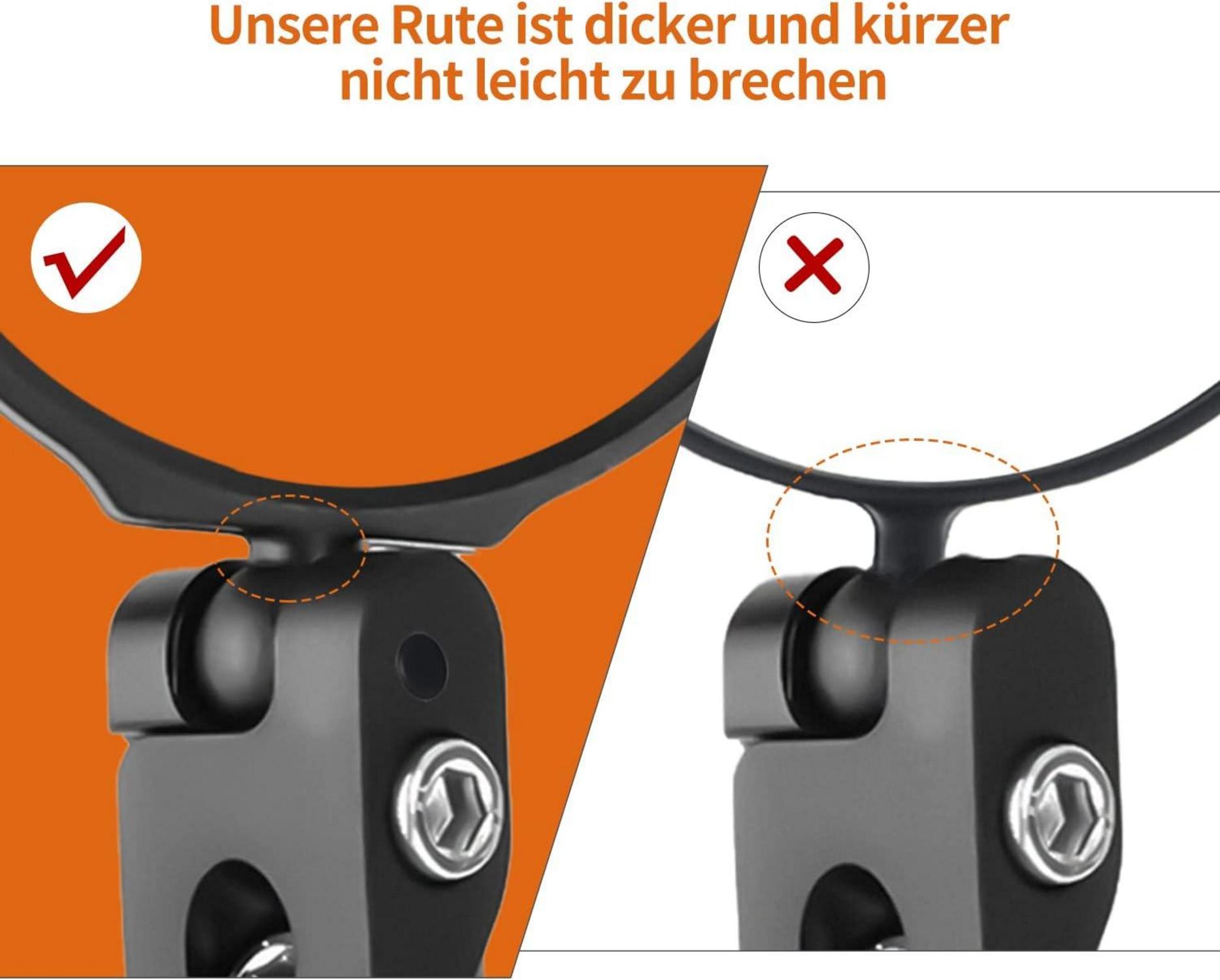 Fahrradspiegel 2 Stück 360° Schwenkbarer Konvexer Spiegel 17,4-22mm