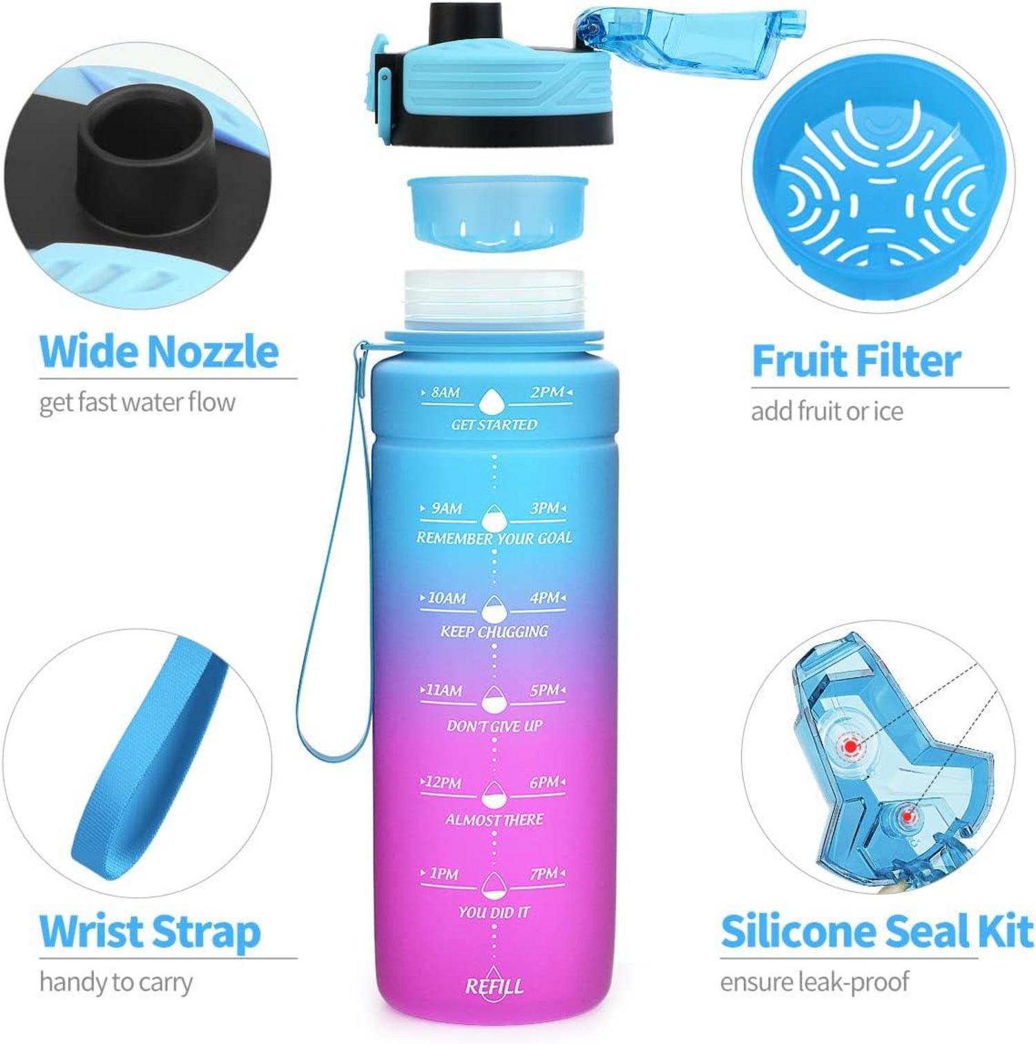 Sport Trinkflasche 2l Auslaufsicher BPA-frei Tritan Kinder Motivierend