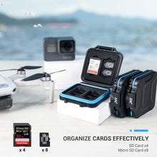 Speicherkarten Hülle für 4 SD und 8 Micro SD