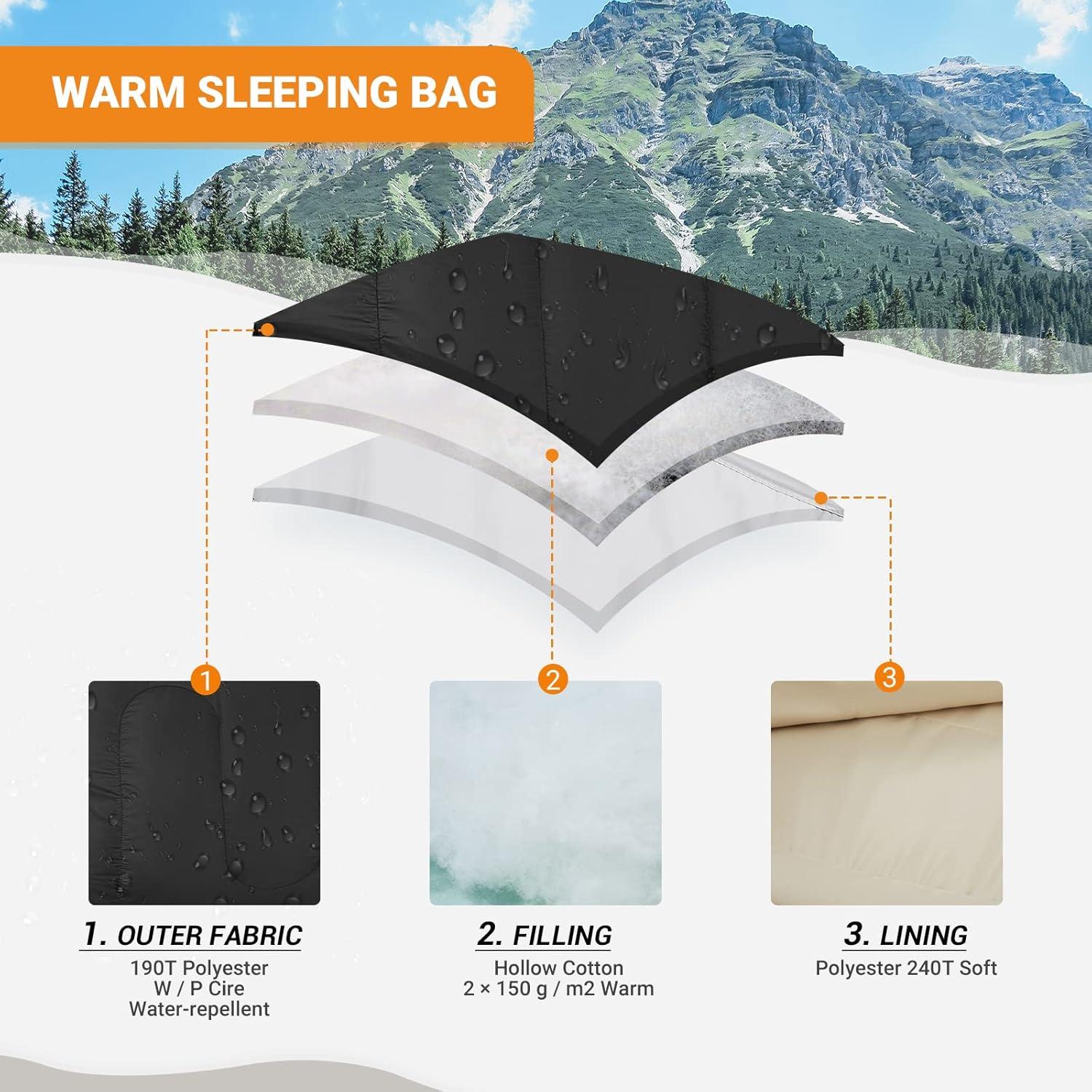 Mumienschlafsack 3-4 Jahreszeiten Camping Wandern Kinder Erwachsene