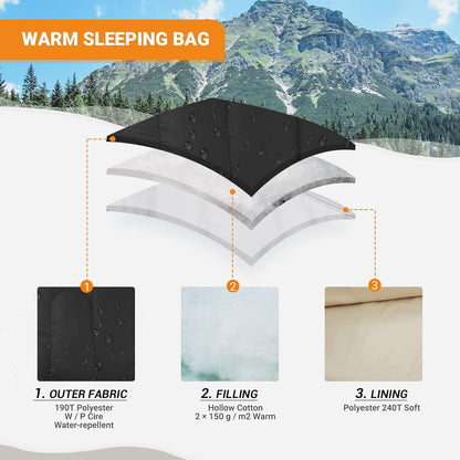 Mumienschlafsack 3-4 Jahreszeiten Camping Wandern Kinder Erwachsene