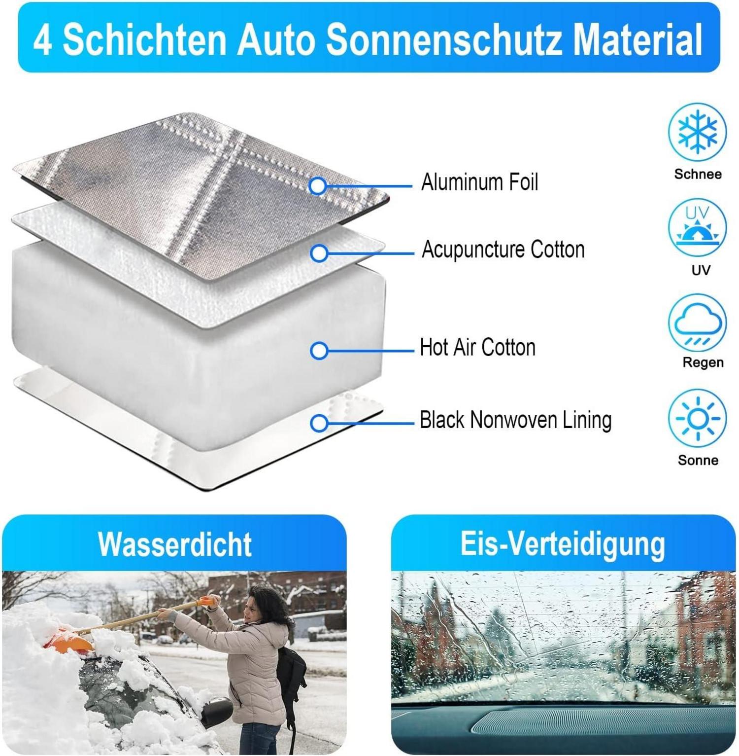 Karvipark Frontscheibenabdeckung Auto Sonnenschutz Magneten