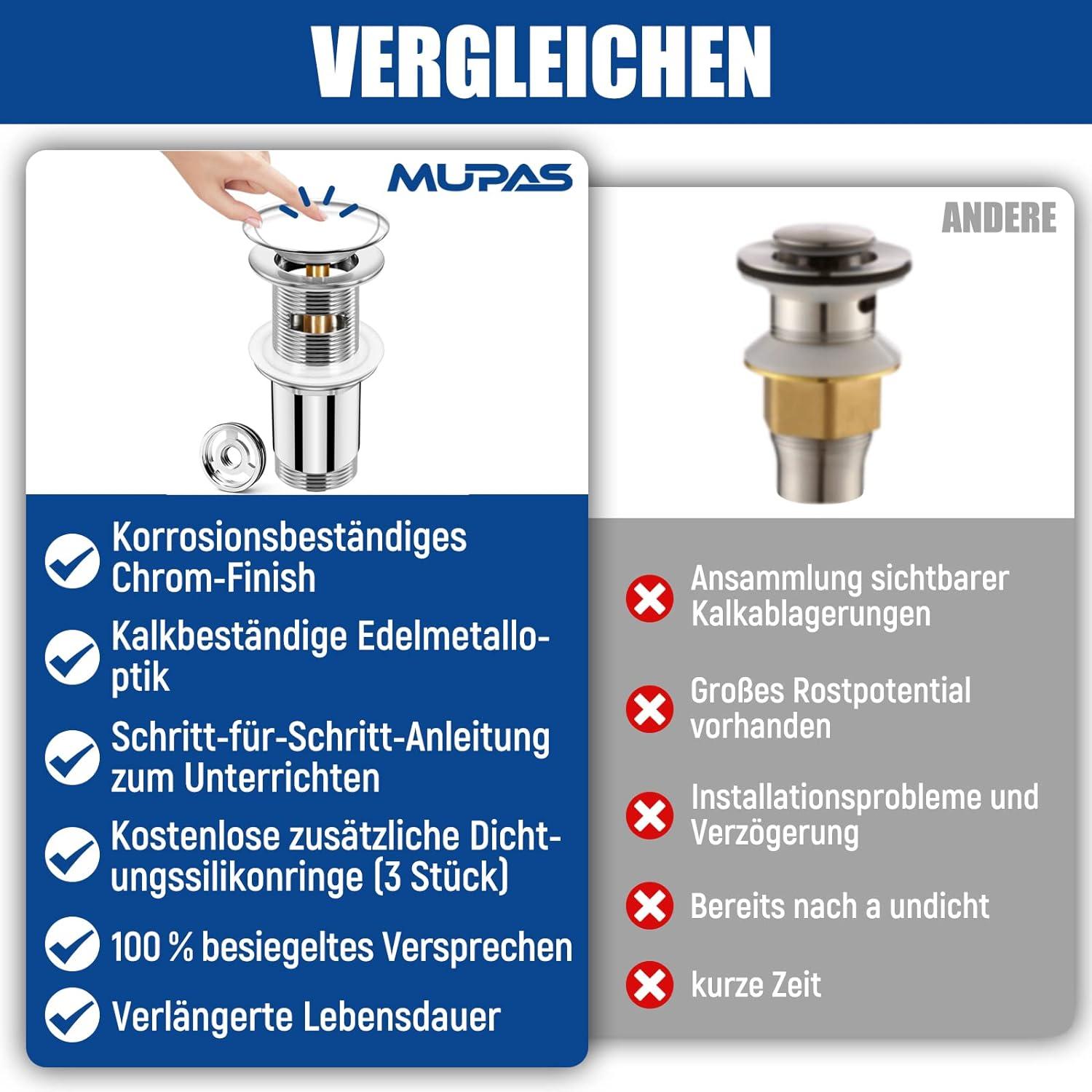 Ablaufgarnitur mit Haarsieb und Pop-Up Ventil - Chrom - Überlauf - Dichtungen