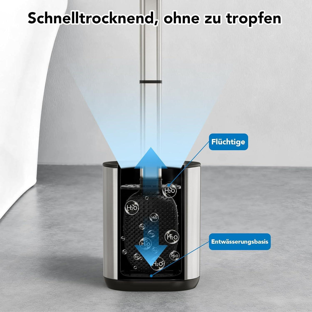 Silikon Toilettenbürste Set mit Halter – Hygienisch & Platzsparend