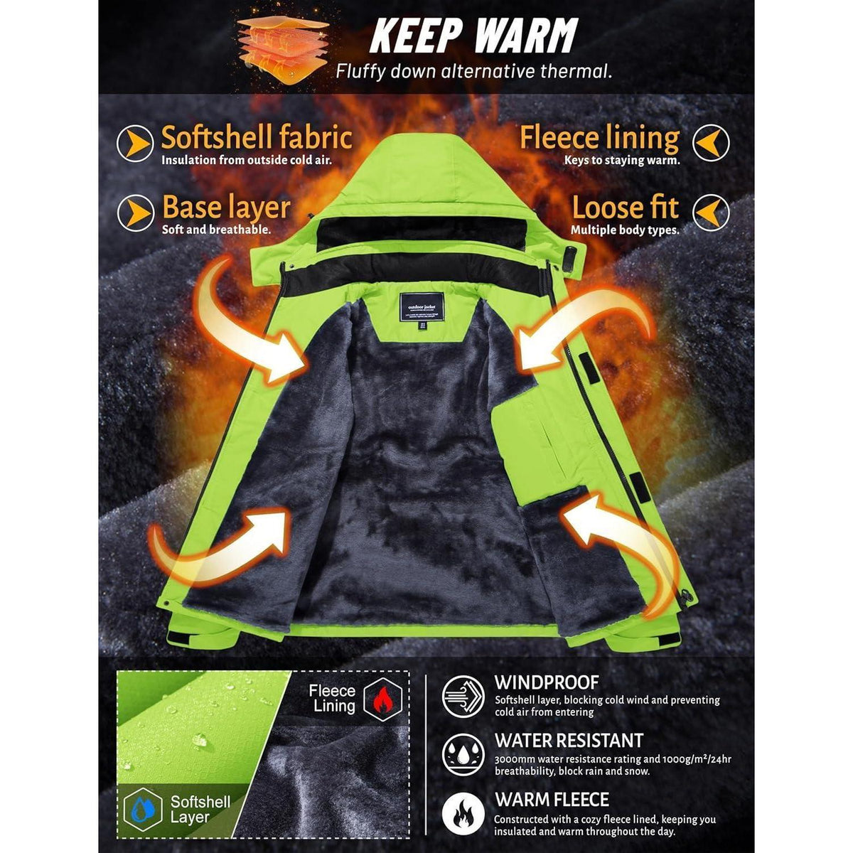Herren Winterjacke wasserdicht winddicht warm Neongrün 3XL