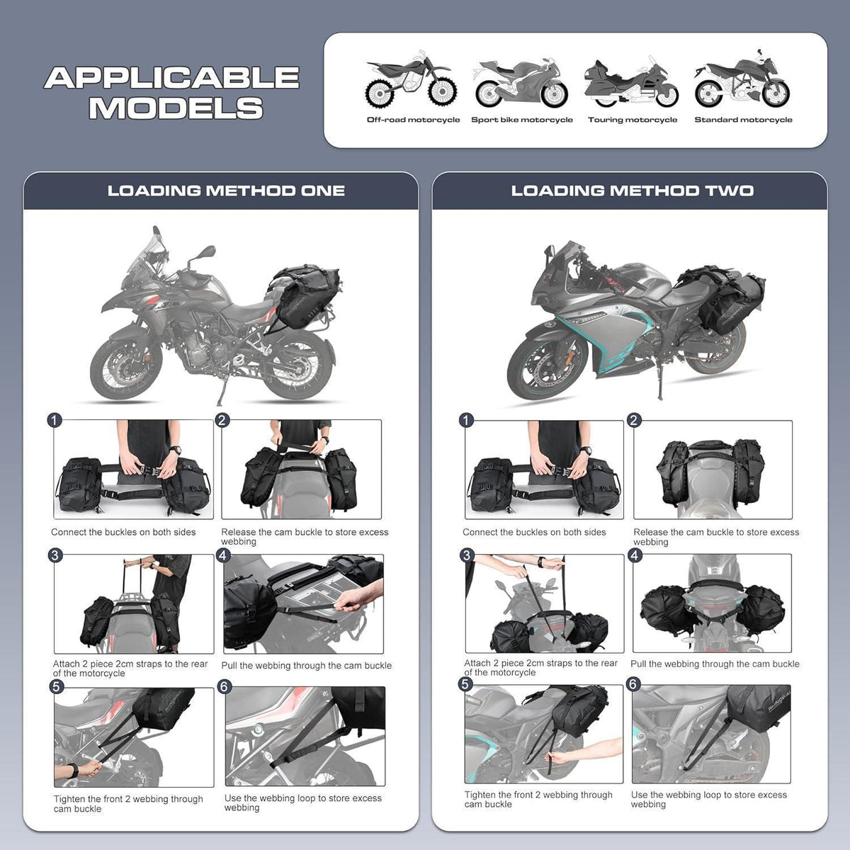 Motorrad Satteltasche 28L Wasserdicht mit Schultergurt Schwarz