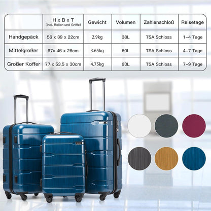 Hartschalen-Koffer Rollkoffer Reisekoffer TSA-Schloss 4 Rollen Blau