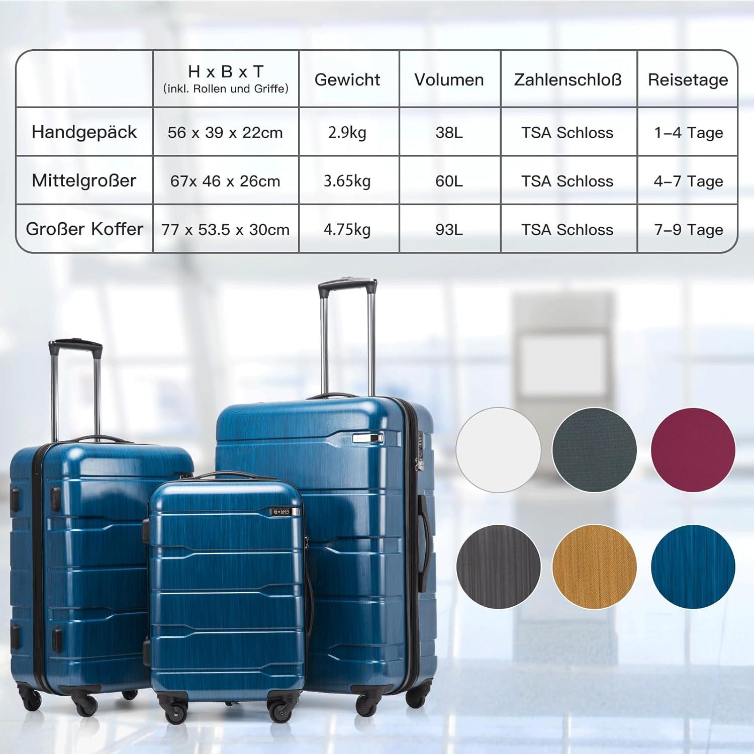 Hartschalen-Koffer Rollkoffer Reisekoffer TSA-Schloss Blau 3tlg