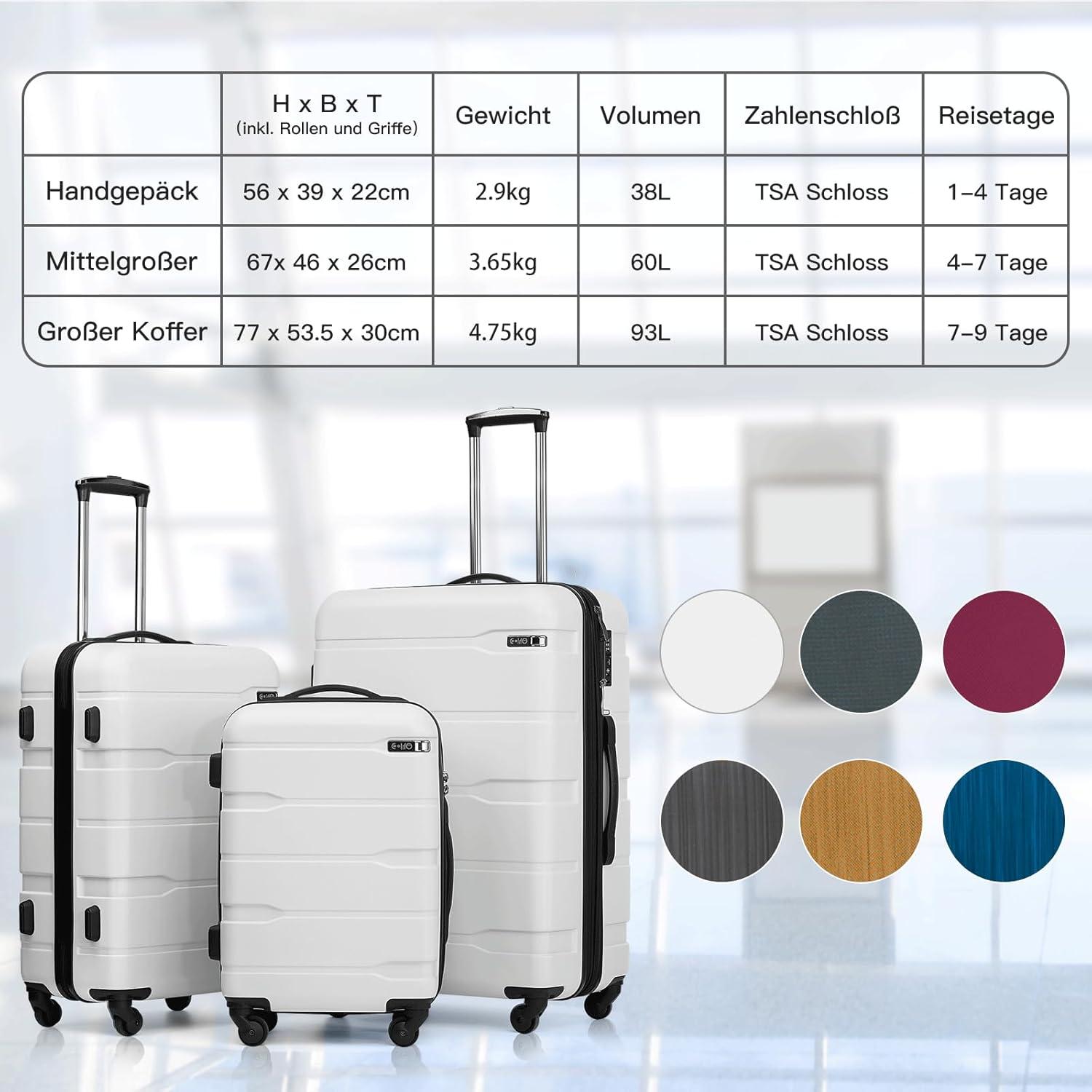 Hartschalen-Koffer Rollkoffer Reisekoffer, PC Material, TSA-Schloss, 4