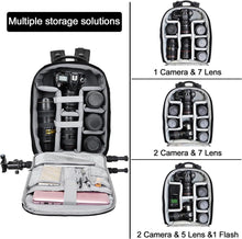 Kamerarucksack wasserdicht für Sony Canon Nikon Kamera