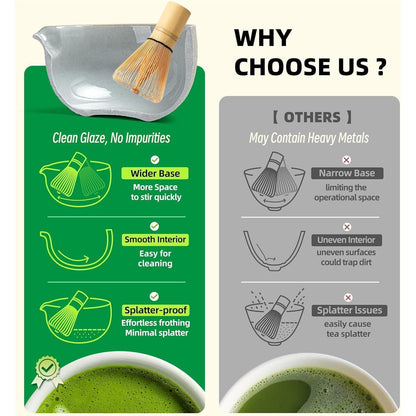 Japanisches Matcha Tee Set – 9tlg. mit Schale & Zubehör
