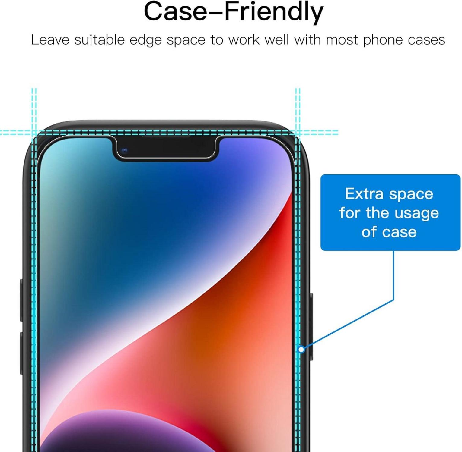 iPhone 14 6,1 Zoll Sichtschutz Panzer Glas 2 Stück Schutzfolie Displayschutz