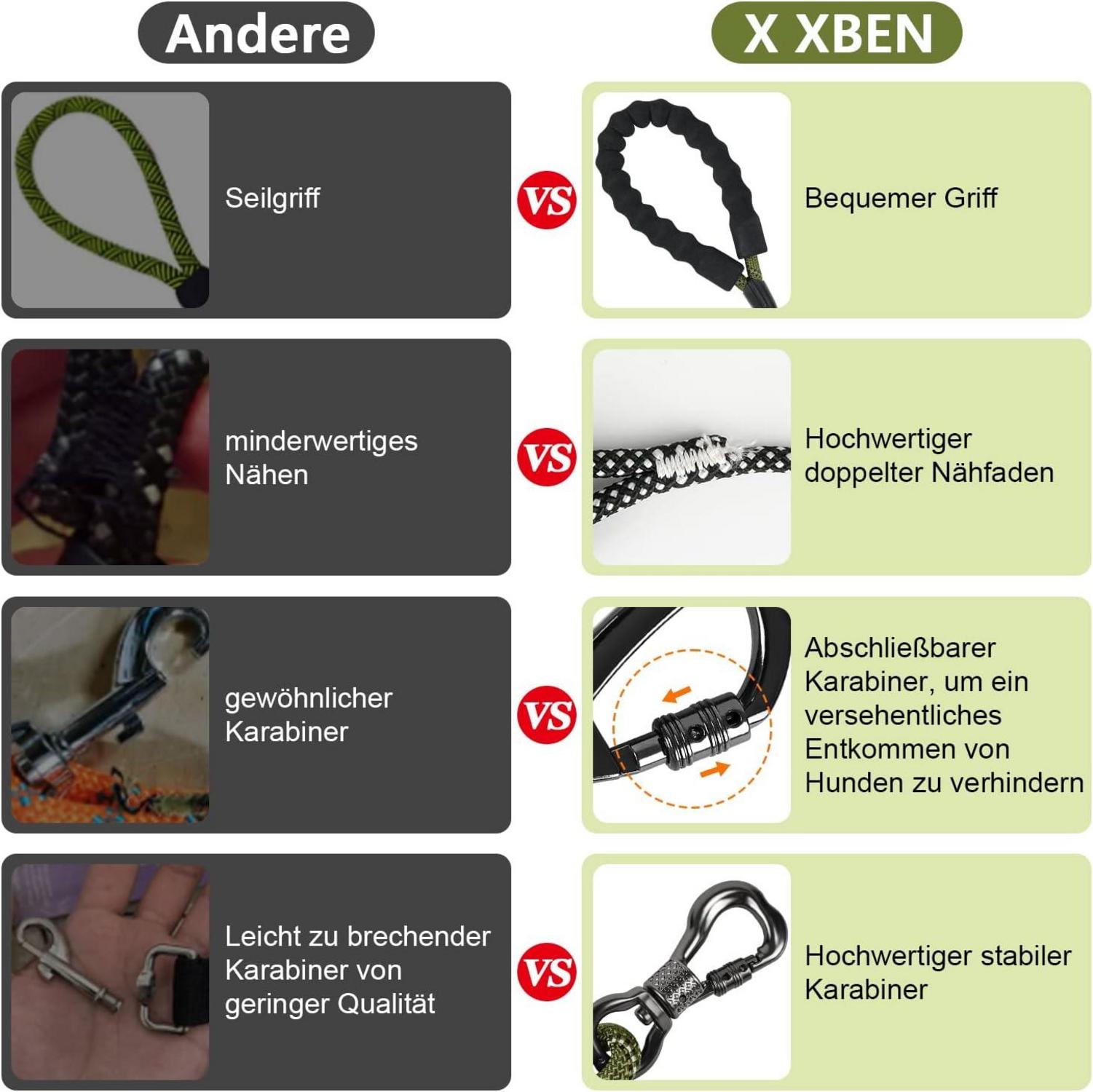 Schleppleine Hund 10M Schwarz Nylon Training Gepolsterter Griff Karabiner 10mm