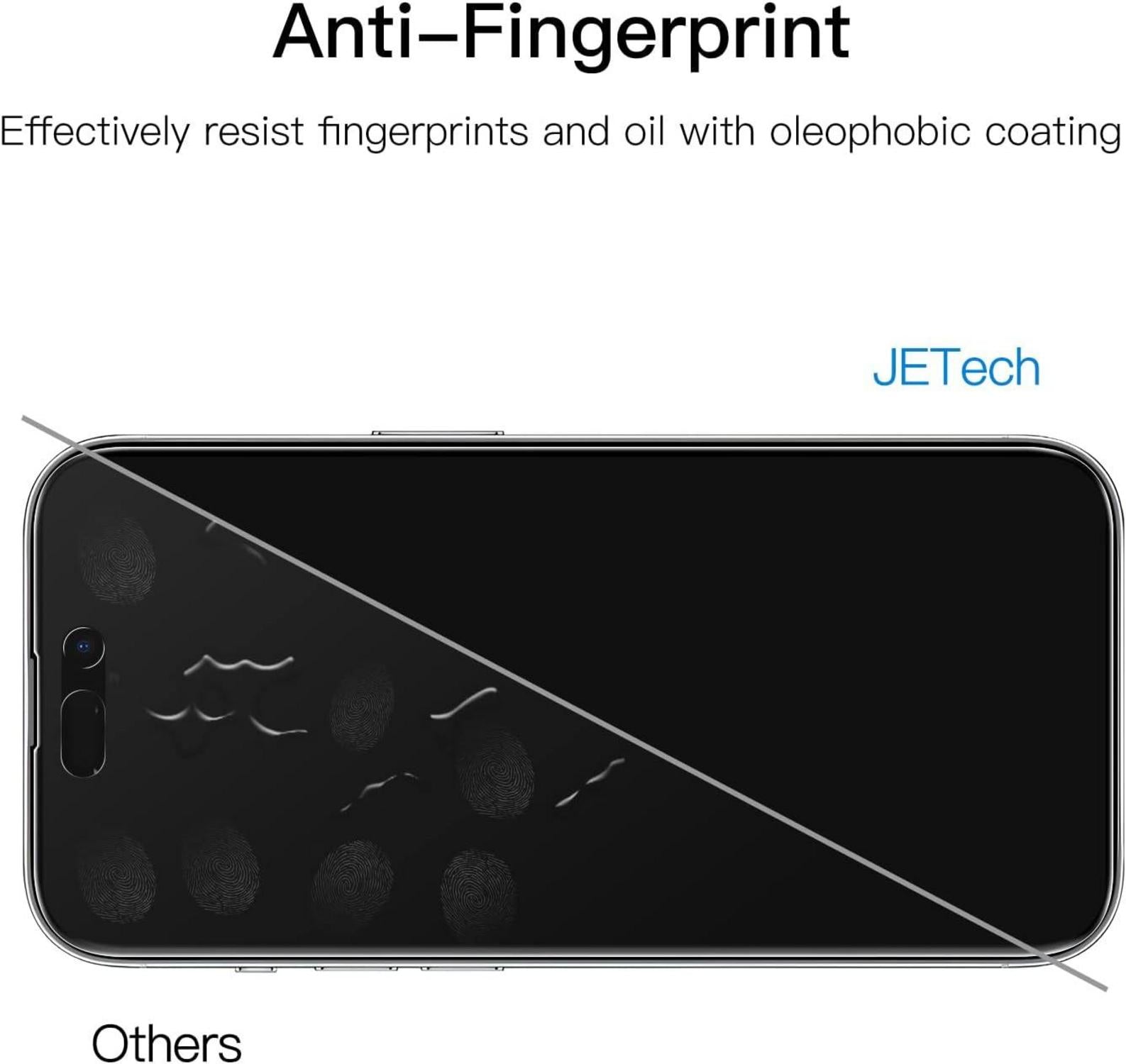 Sichtschutz Panzer Schutz Glas Folie für iPhone 14 Pro Max 6,7 Zoll 9H 2 Stück