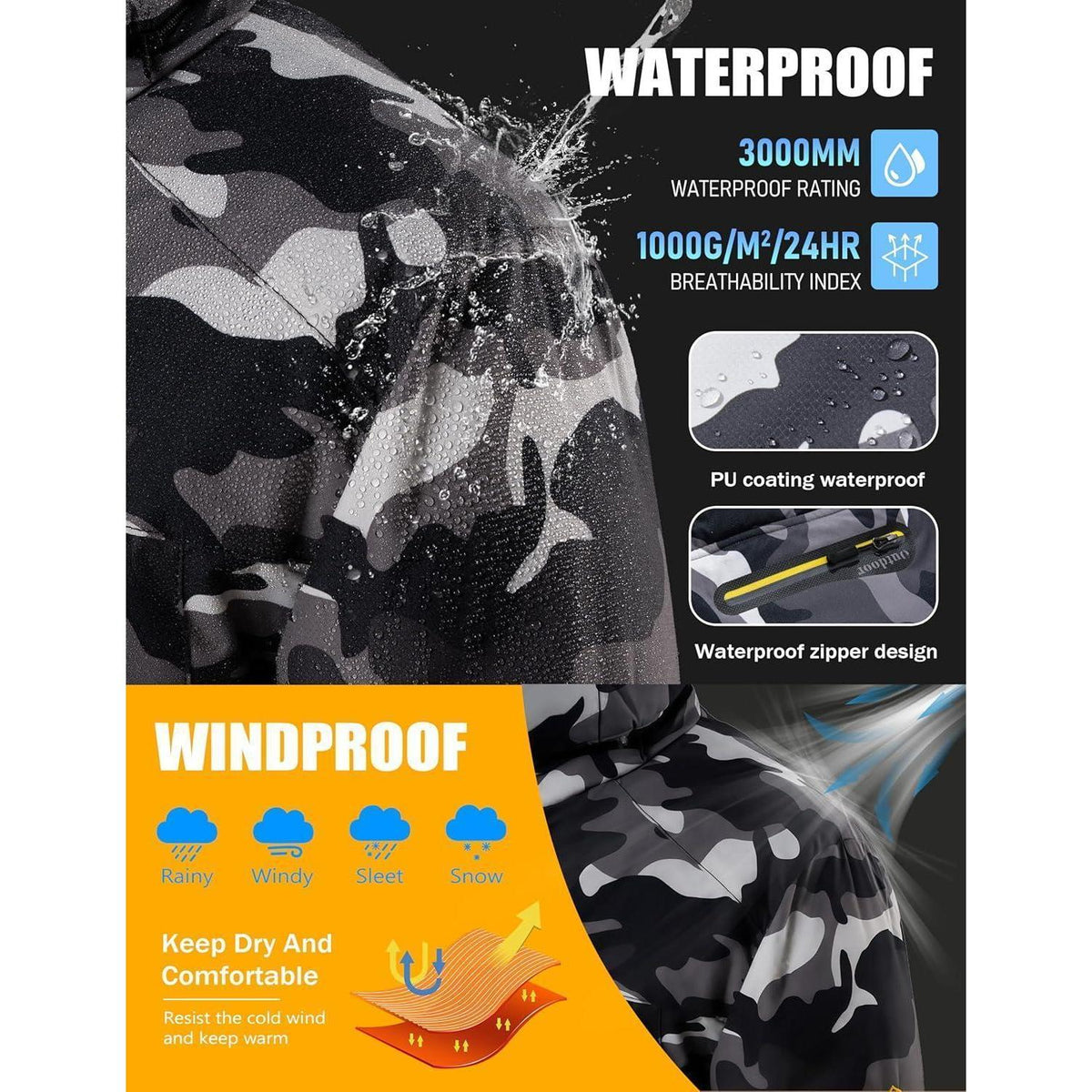 Herren Winterjacke warm gefüttert winddicht wasserdicht abnehmbare Kapuze Schwarz-Camo M