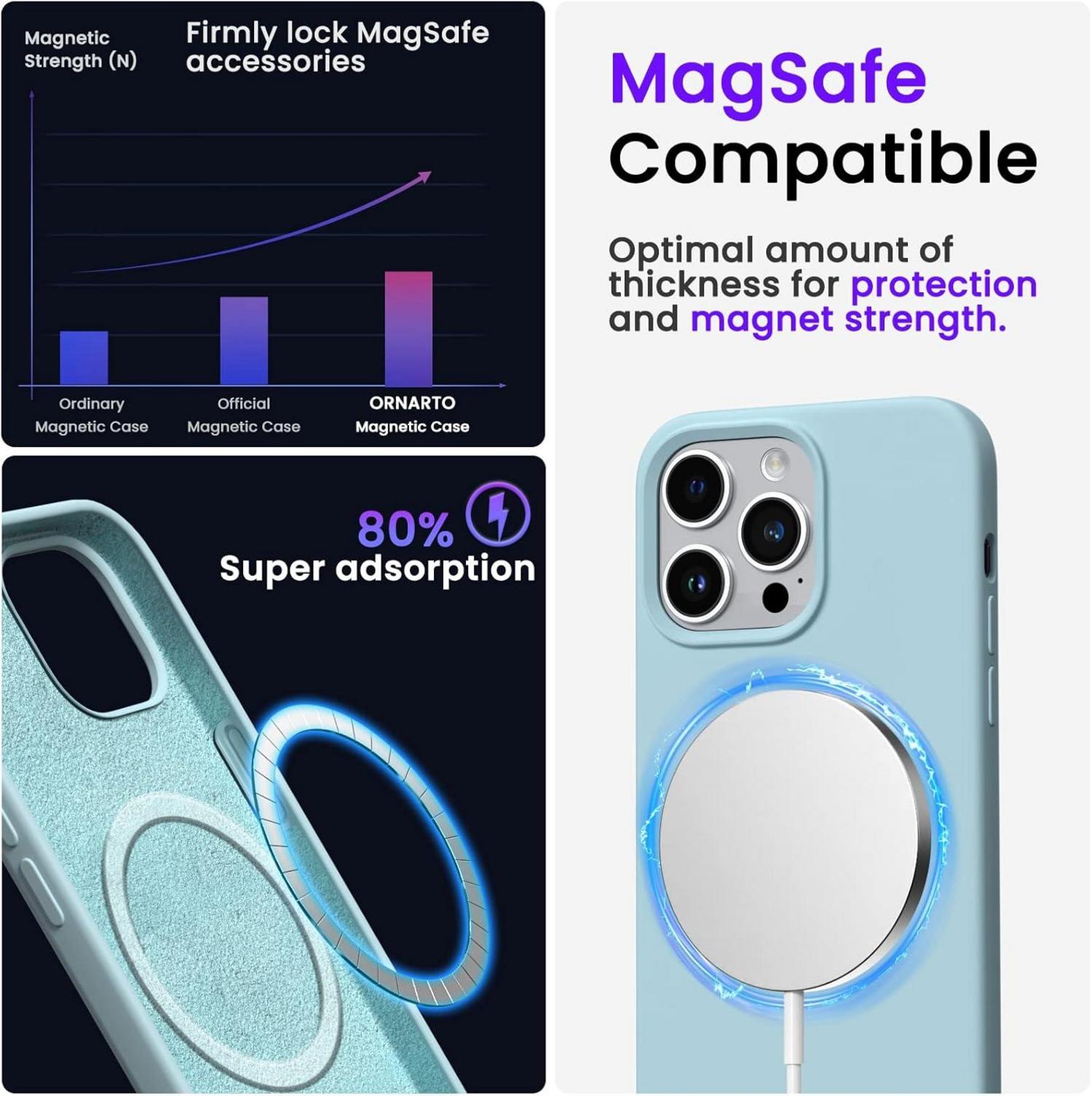 iPhone 14 Pro Max Hülle 6,7 Zoll 2022 Magnetisch Silikon Mintgrün