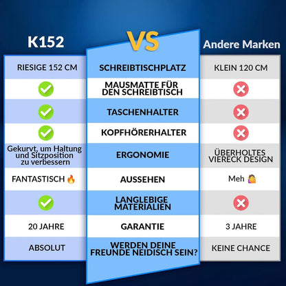 KLIM NEU K152 Gaming Tisch 152 cm - Computerschreibtisch Holz/Metall - Gamer Schreibtisch Getränkehalter & Headset Haken - 20 Jahre Schutz