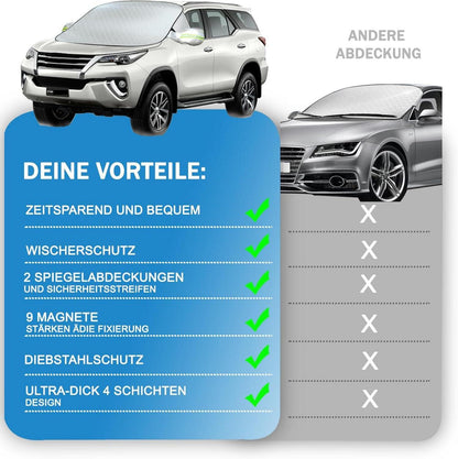 Frontscheibenabdeckung Auto Windschutzscheibe Magnet Faltbare