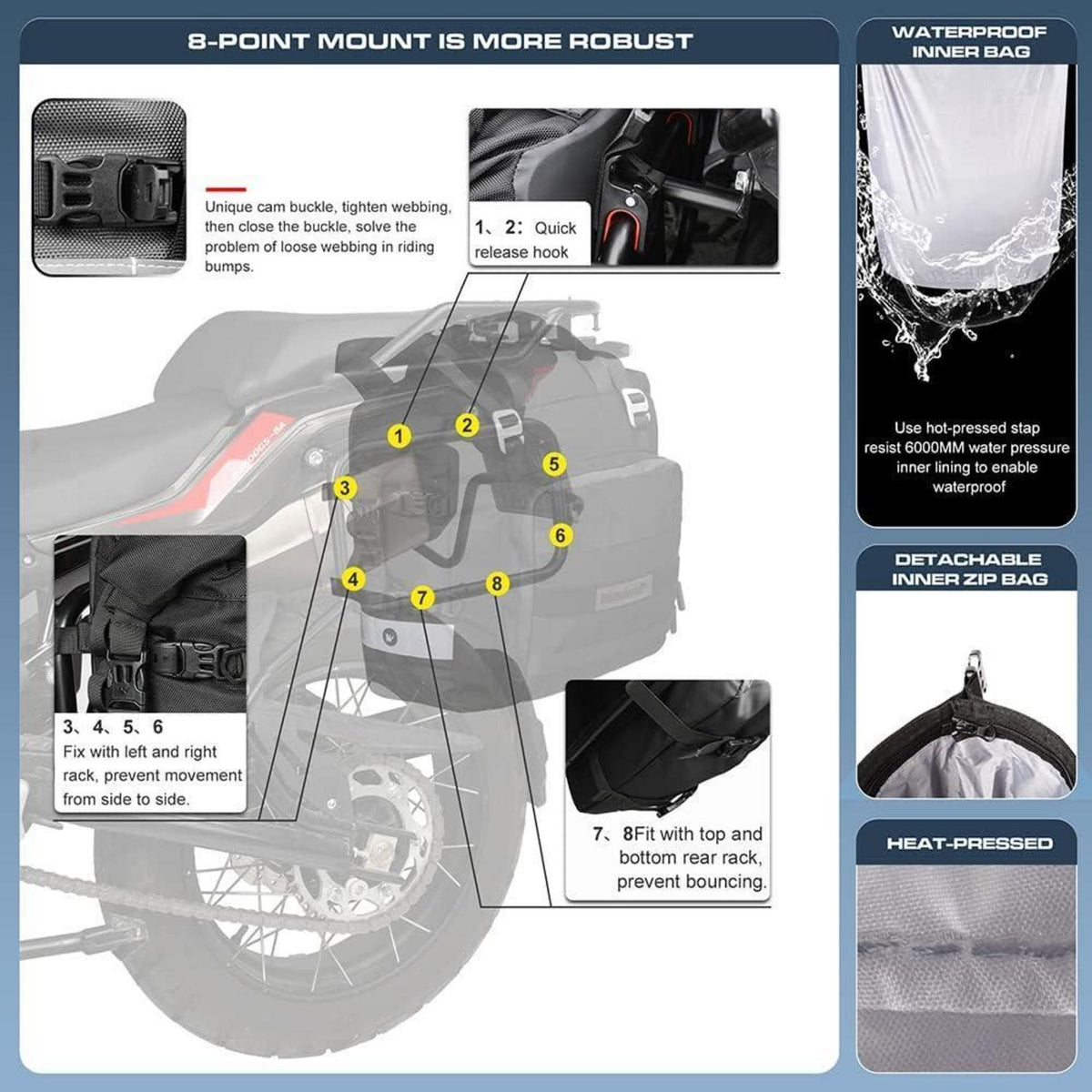 Motorrad-Satteltasche 20L wasserdicht mit Schnellverschluss Schwarz