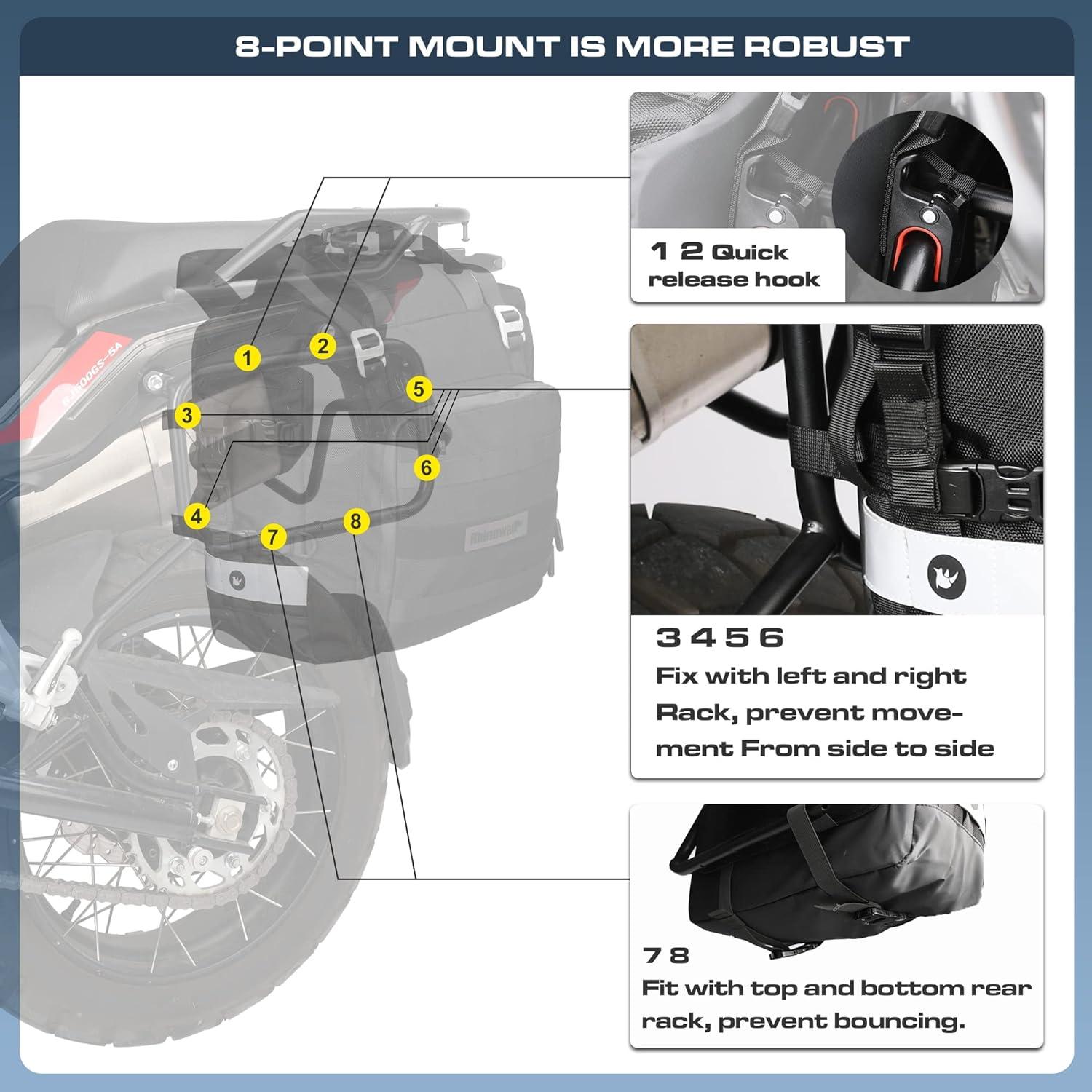 Motorrad Satteltasche 20L Wasserdicht Seitentasche Gepäcktasche
