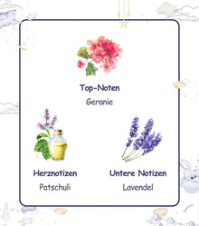 Lavendel Duftkerzen für Frauen | Entspannung Geschenk für