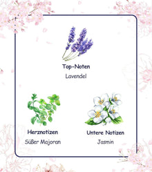 Duftkerzen Geschenkset Lavendel und Vanille | 3 Kerzen im