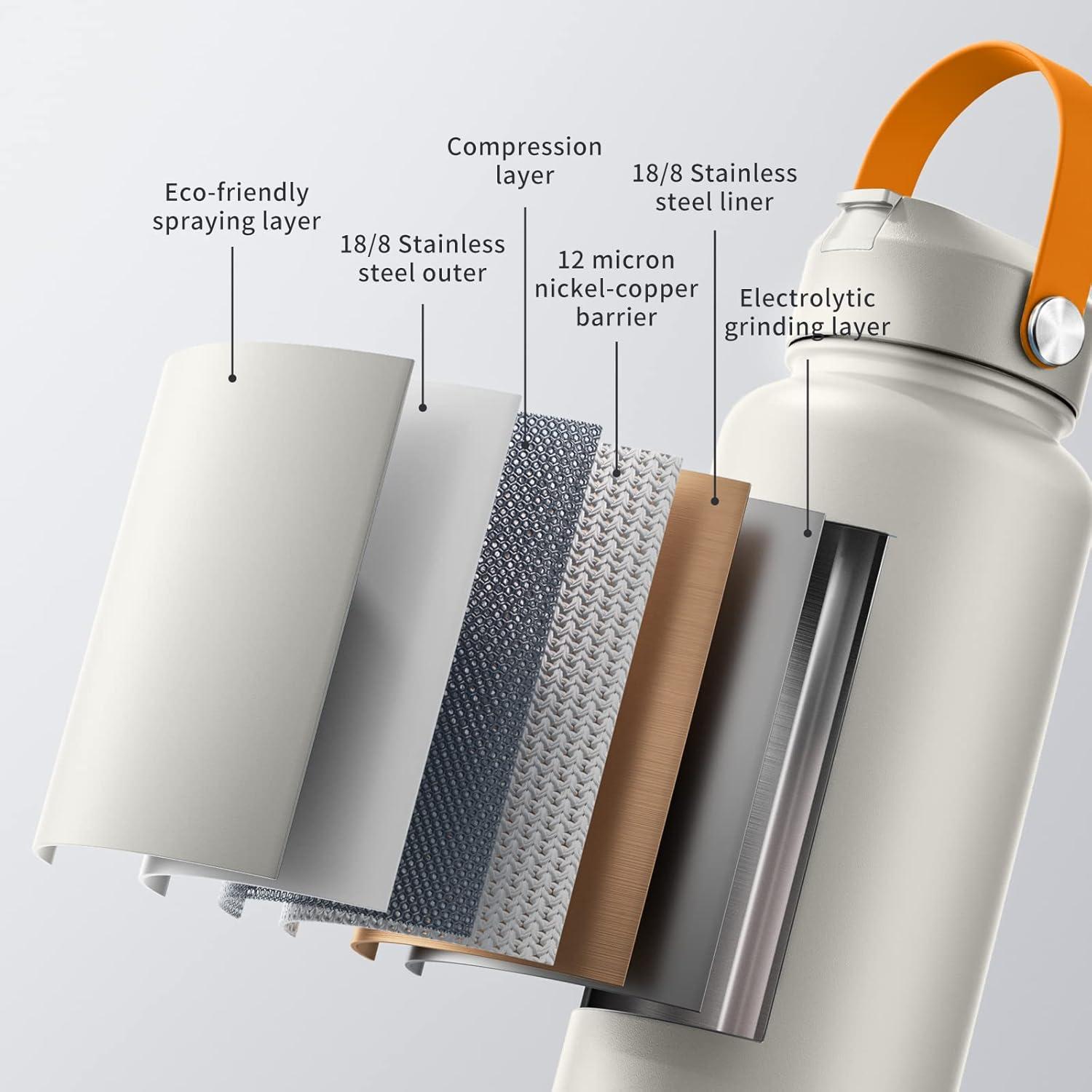 Edelstahl Trinkflasche mit Strohhalm 750ml, BPA-frei