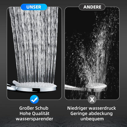 Duschkopf Wassersparend 3 Strahlarten für Bad Außenbereich Rain