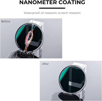 K&F Concept Nano-X ND64 49MM Slim Fester Graufilter 6 Blendenstufen