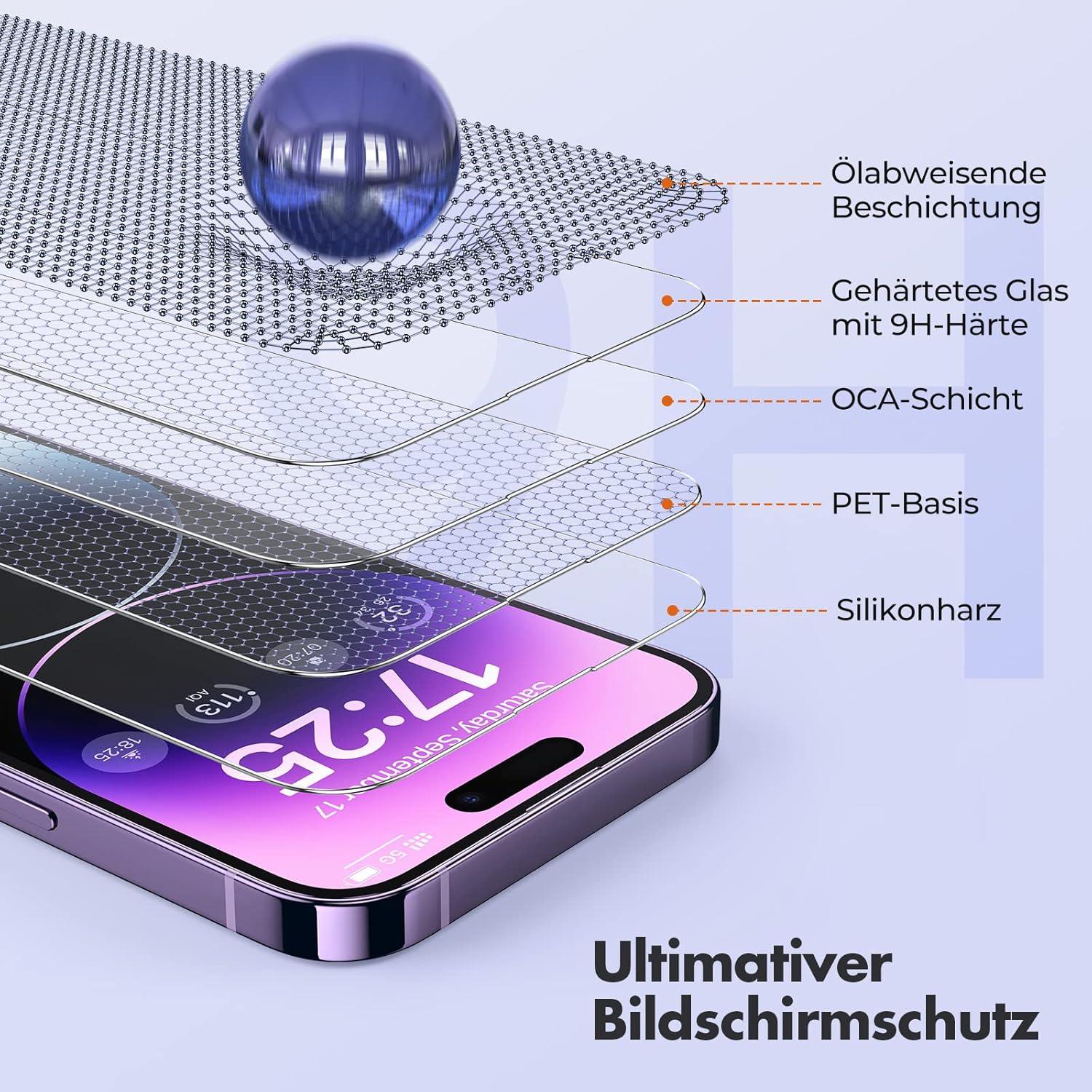 Panzer Schutz Glas Displayschutzfolie iPhone 14 Pro Max 9H Härte