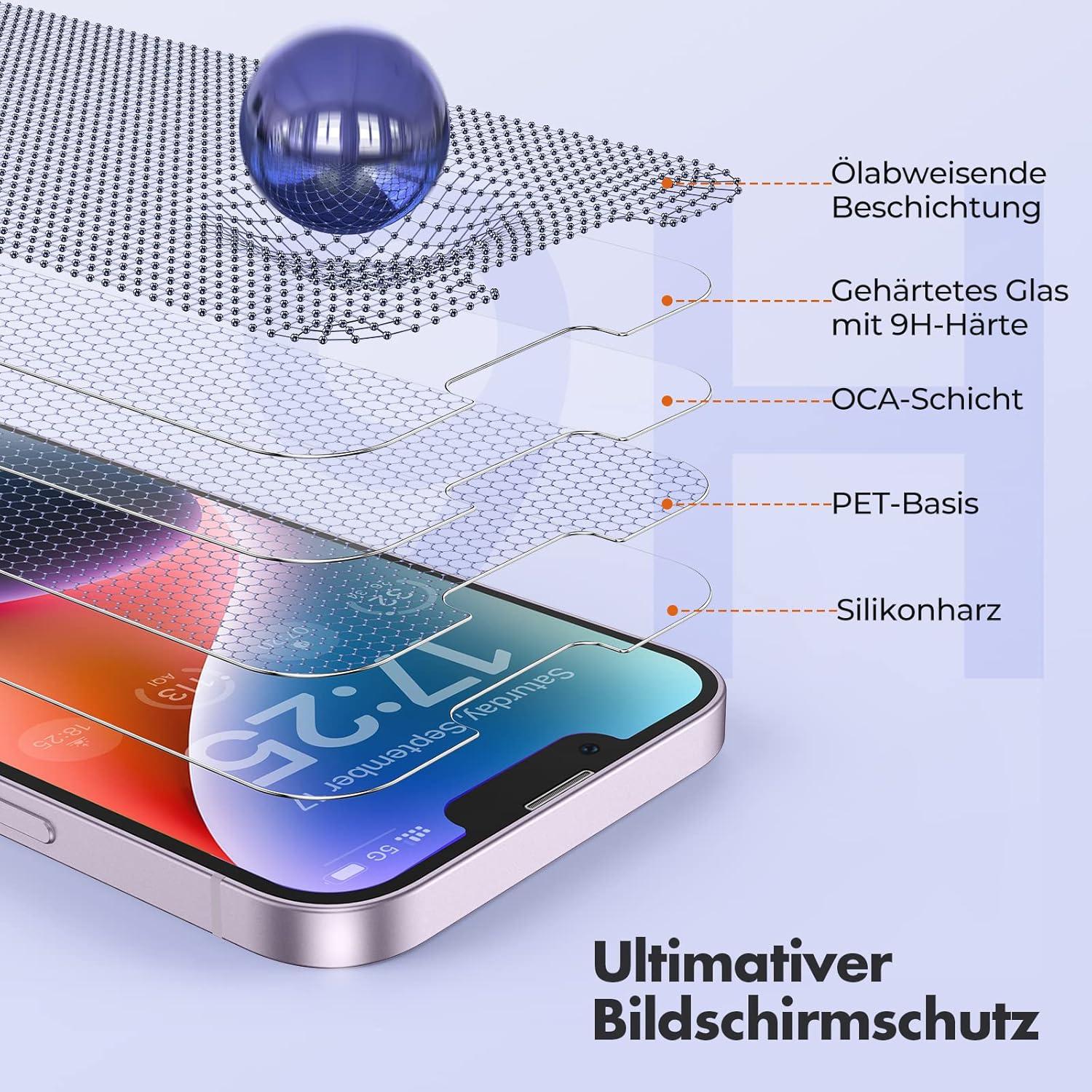 Schutzfolie Panzerglas 9H 2.5D für iPhone 14 Plus 3 Stück