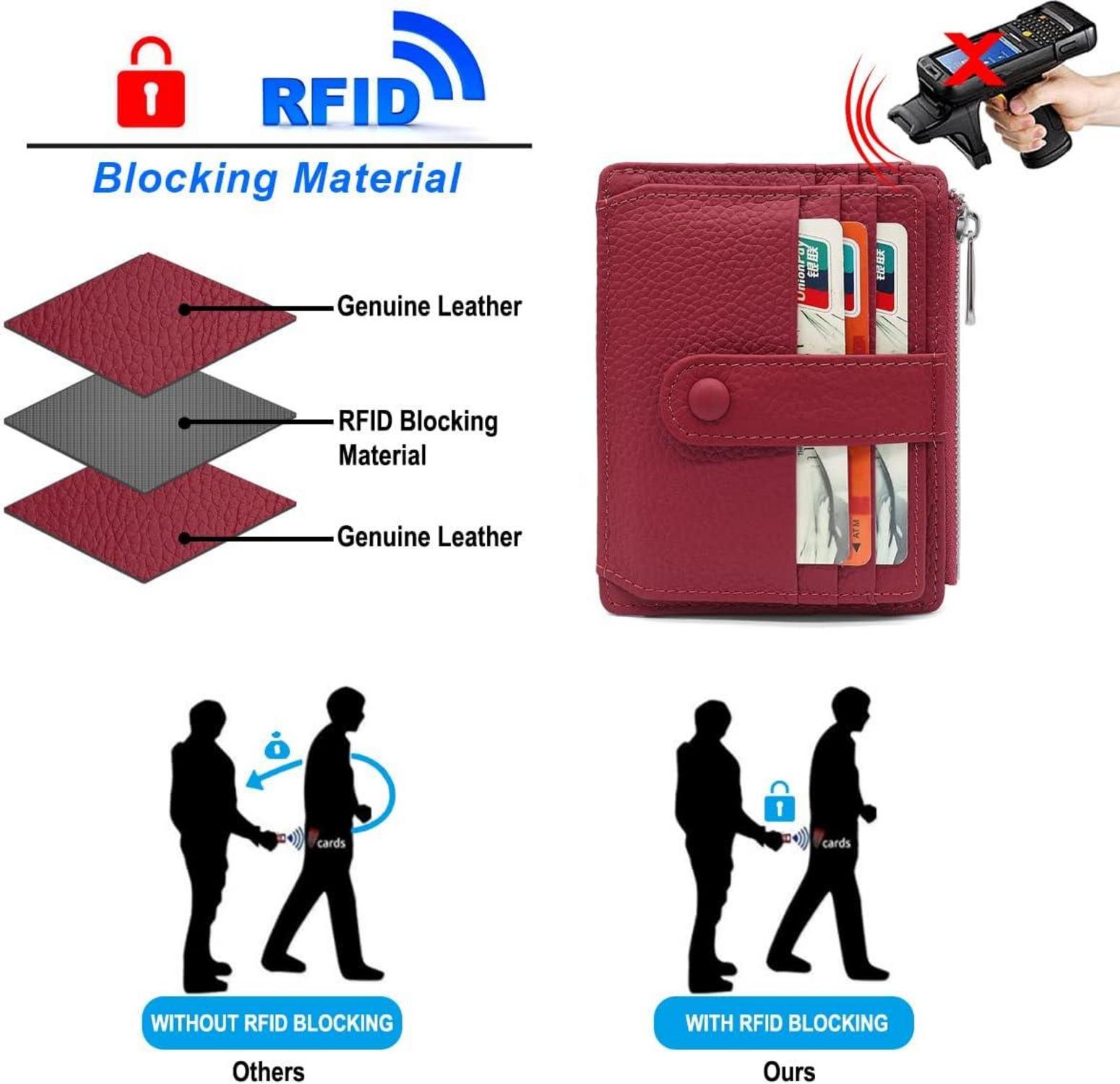 Kreditkartenetui RFID Schutz Echtes Leder Geldbörse 14 Kartenhalter