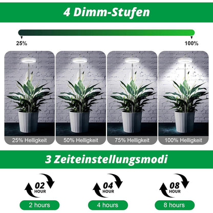 2 Stück Premium Pflanzenlampe LED Grow Lampe Vollspektrum