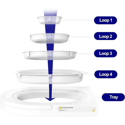 Katzentoiletten Trainer Trainingssystem Weiß