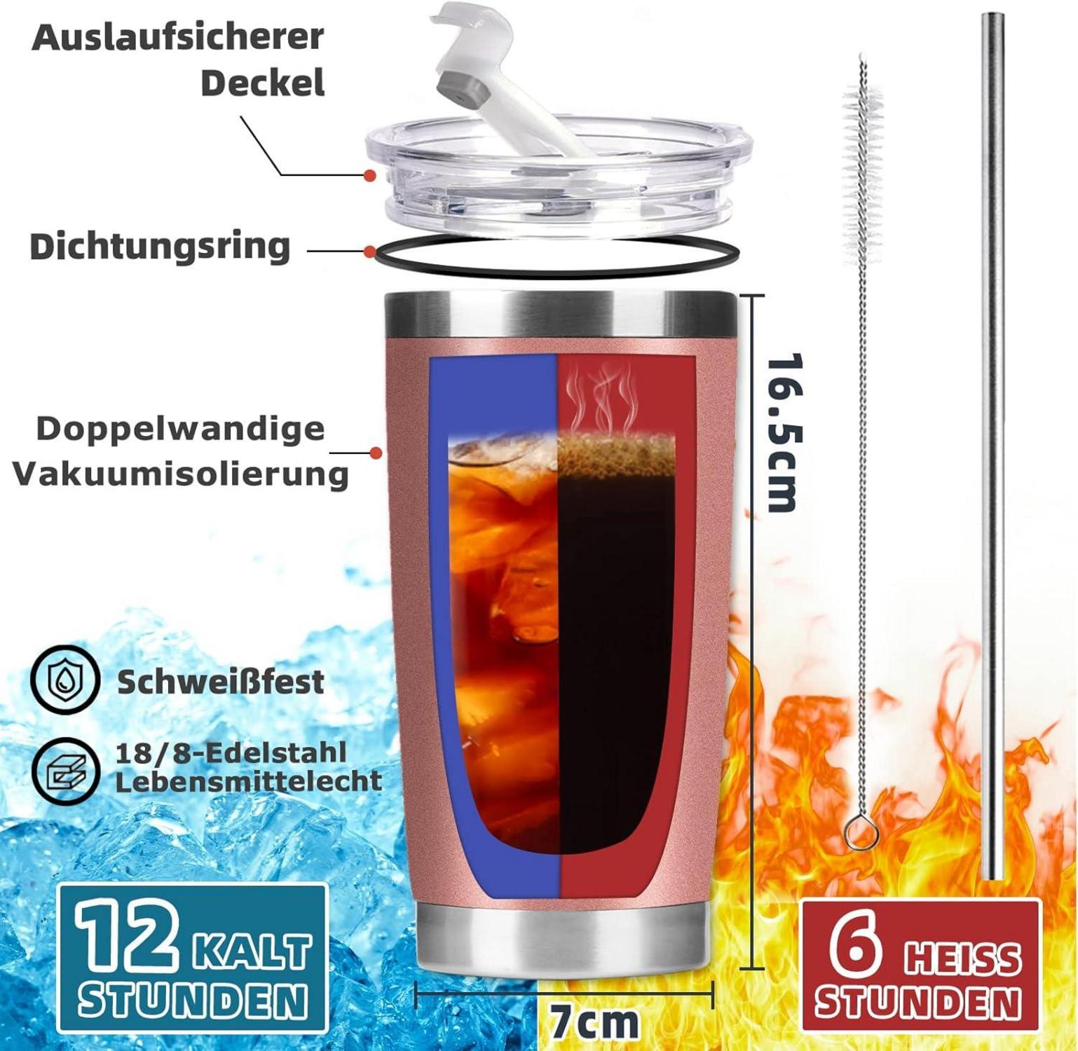 Thermobecher Mama Geschenke Spruch Edelstahl Kaffeebecher 600ml