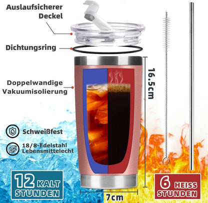 Thermobecher Mama Geschenke Spruch Edelstahl Kaffeebecher 600ml