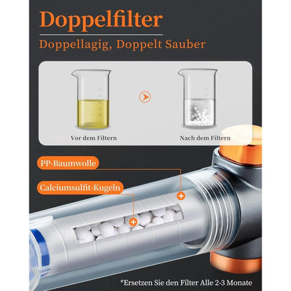 Wassersparender Duschkopf mit 3 Modi & Filter