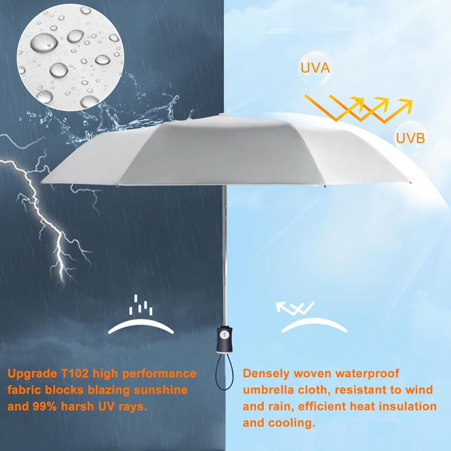 CUBY Kompakter Faltbarer Taschenschirm Regenschutz UV UmbrellaBlau