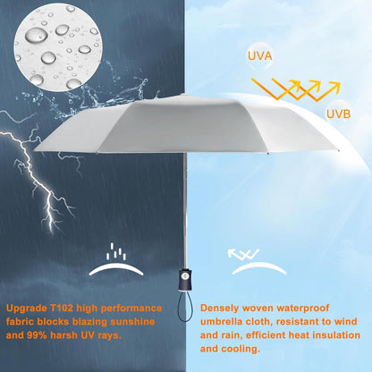 CUBY Kompakter Faltbarer Taschenschirm Regenschutz UV UmbrellaBlau