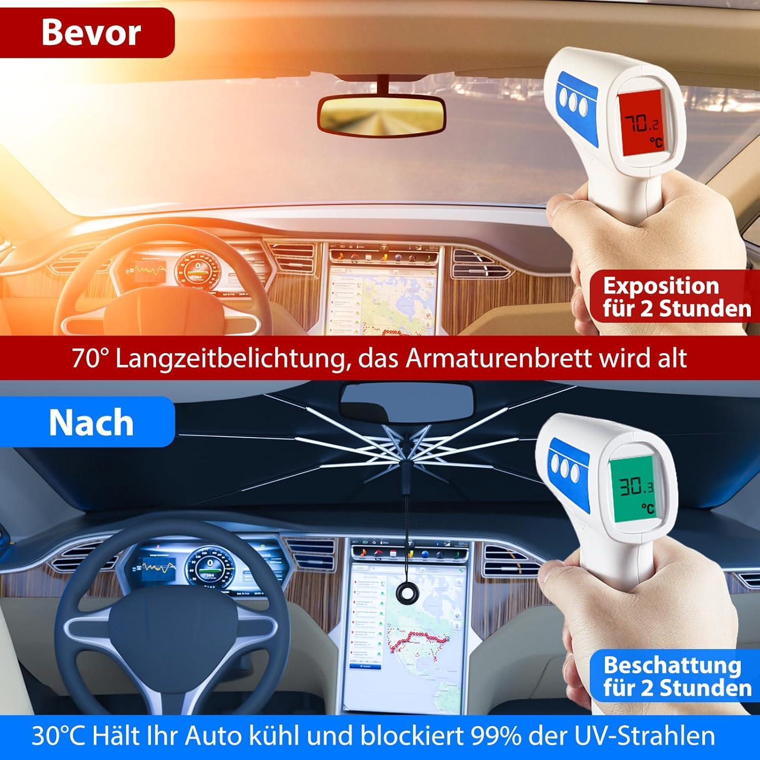 Auto Sonnenschutz Frontscheibe UV-Schutz Windschutzscheibe