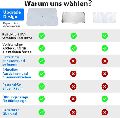 Auto Sonnenschutz Frontscheibe UV-Schutz Windschutzscheibe