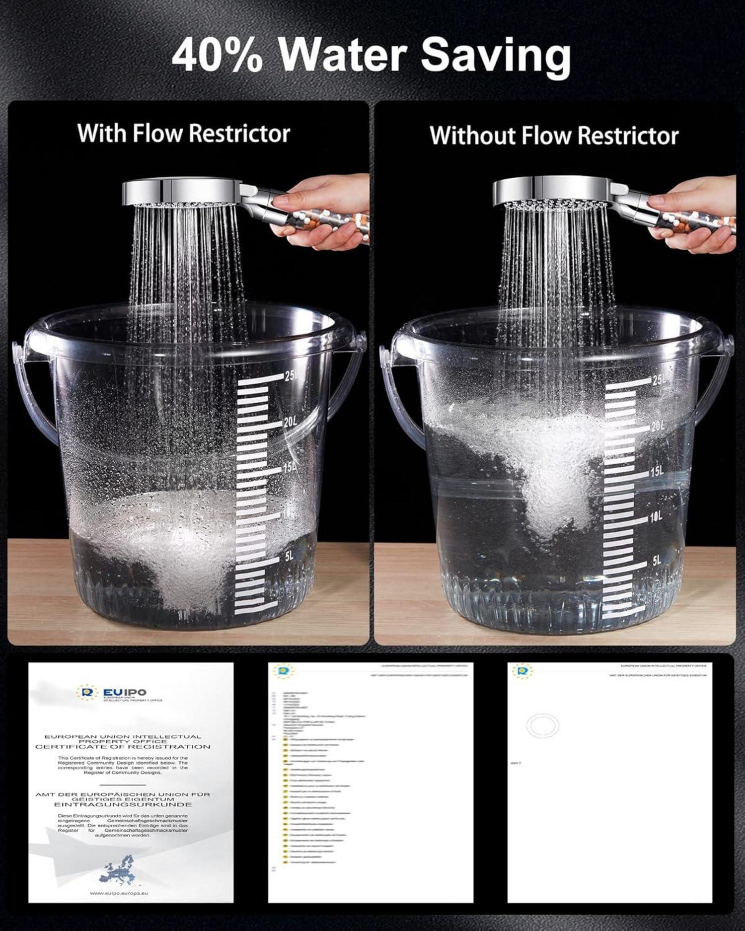 Wassersparender Duschkopf mit 6 Strahlarten und