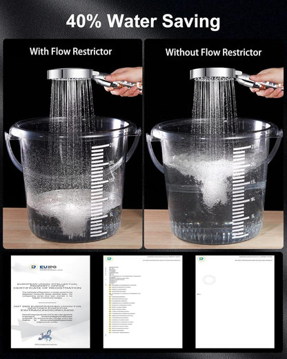 Wassersparender Duschkopf mit 6 Strahlarten und