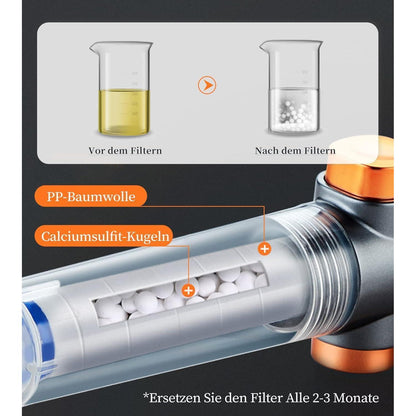 3x Duschkopf Filter für sauberes & gesundes Wasser