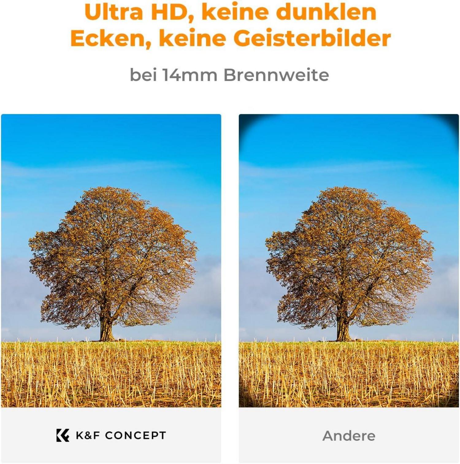 Nano-X PRO Serie 95mm MCUV Filter, 36-Schicht-Nanobeschichtung