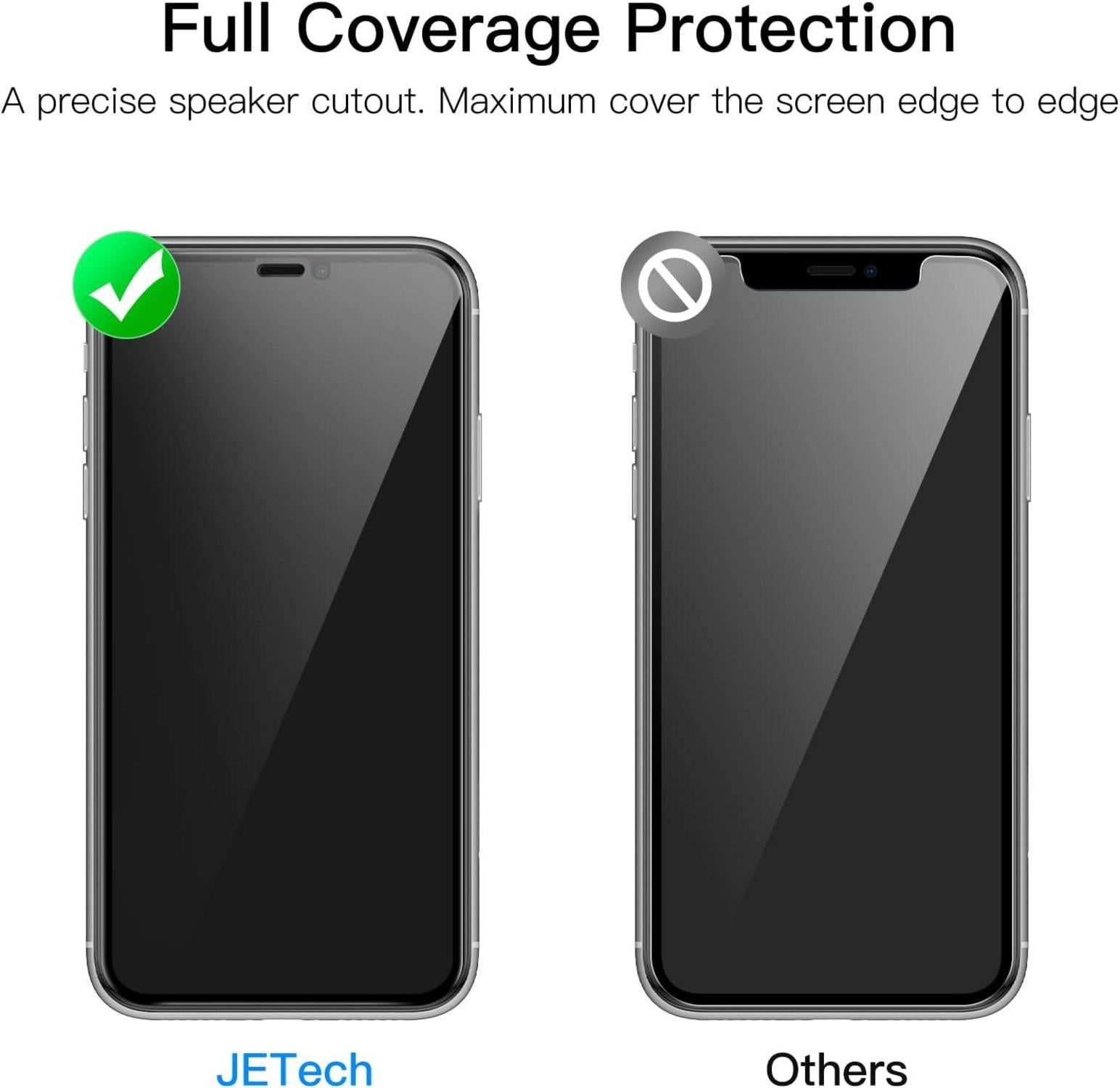 JETech Sichtschutz Full Screen iPhone 11 Pro Max XS Max Schutz Glas Folie 2 Stück