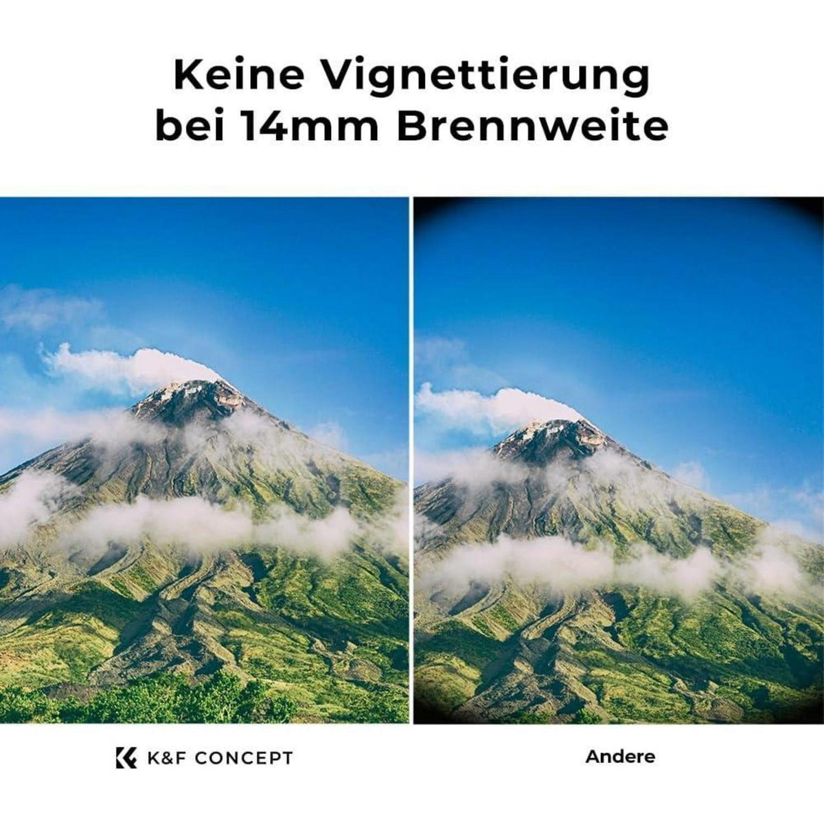 UV-Schutzfilter 112mm B270 Schottglas für Nikon Z 14-24mm f2.8S